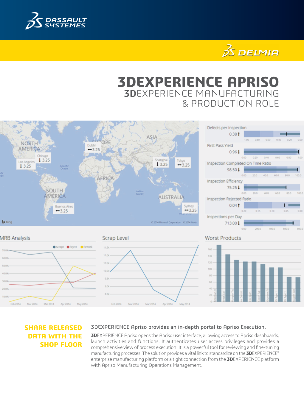 DM-15817 DELMIA 3Dexperience Apriso AEX Datasheet C02.Indd