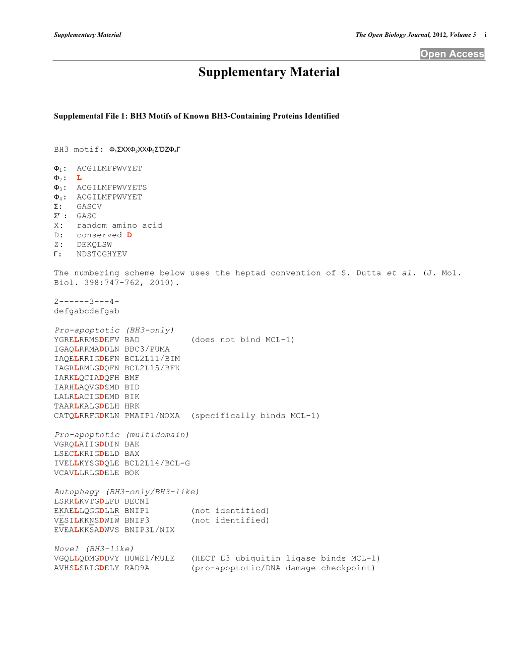 Supplementary Material the Open Biology Journal, 2012, Volume 5 I