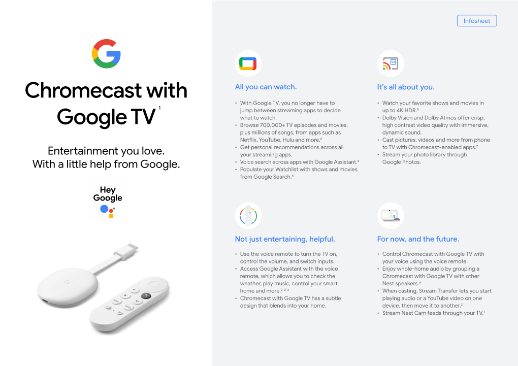 Chromecast with Google TV with Control the Volume, and Switch Inputs