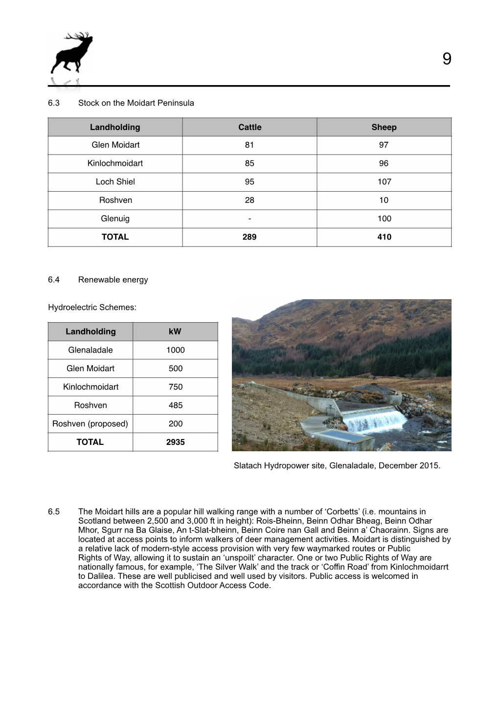 6.3 Stock on the Moidart Peninsula 6.4 Renewable