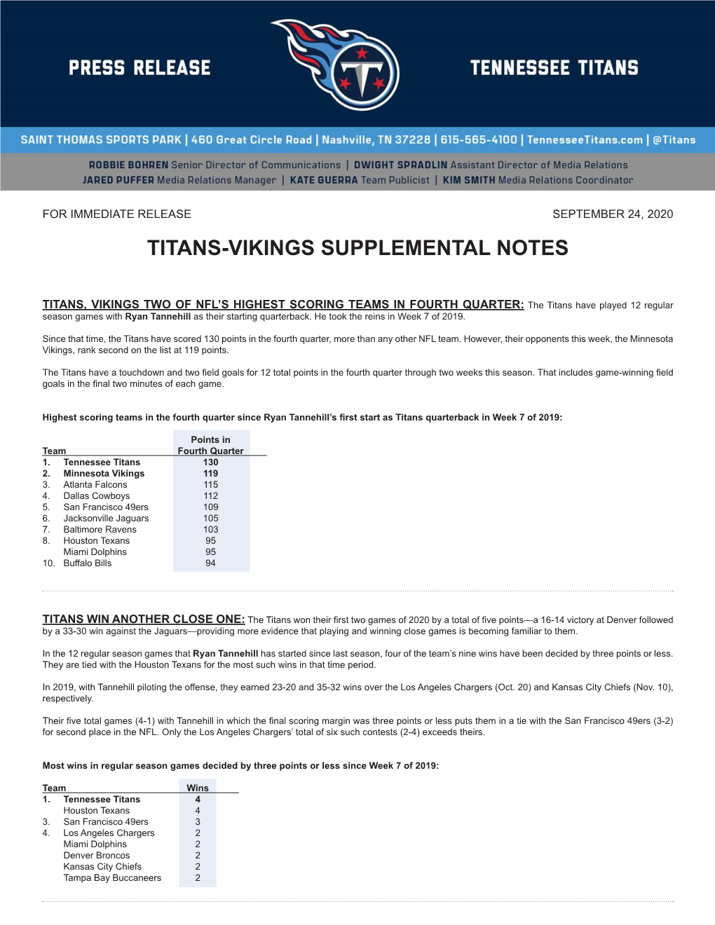 Titans-Vikings Supplemental Notes