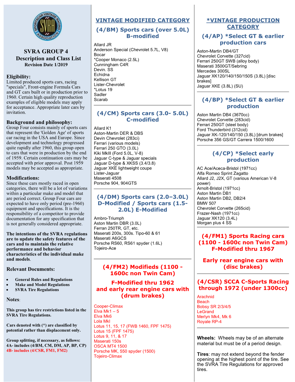 SVRA GROUP 4 Description and Class List