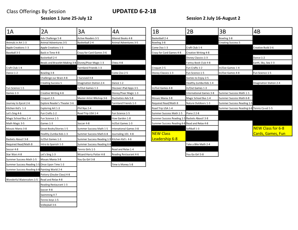 Updated 6-2-18 1A 2A 3A 4A 1B 2B 3B 4B