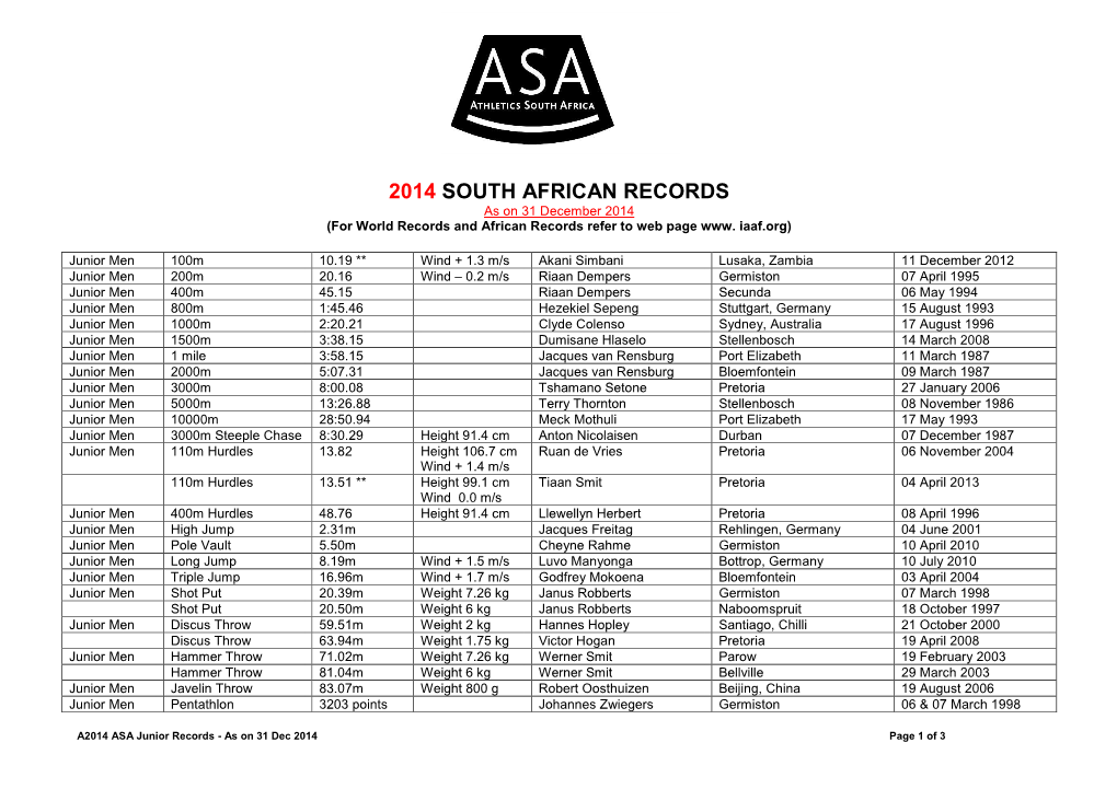 2014 SOUTH AFRICAN RECORDS As on 31 December 2014 (For World Records and African Records Refer to Web Page Www