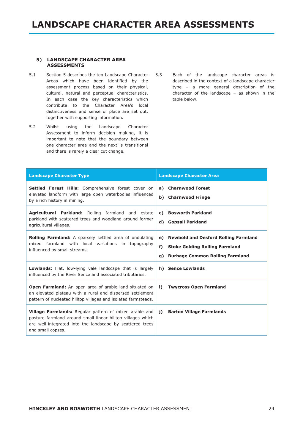 Landscape Character Assessment Part 2