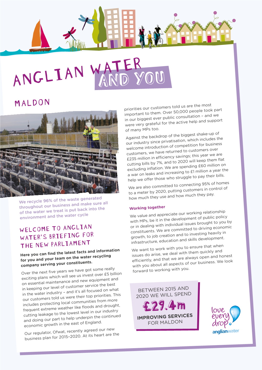 ANGLIAN WATERAND YOU MALDON Priorities Our Customers Told Us Are the Most Important to Them