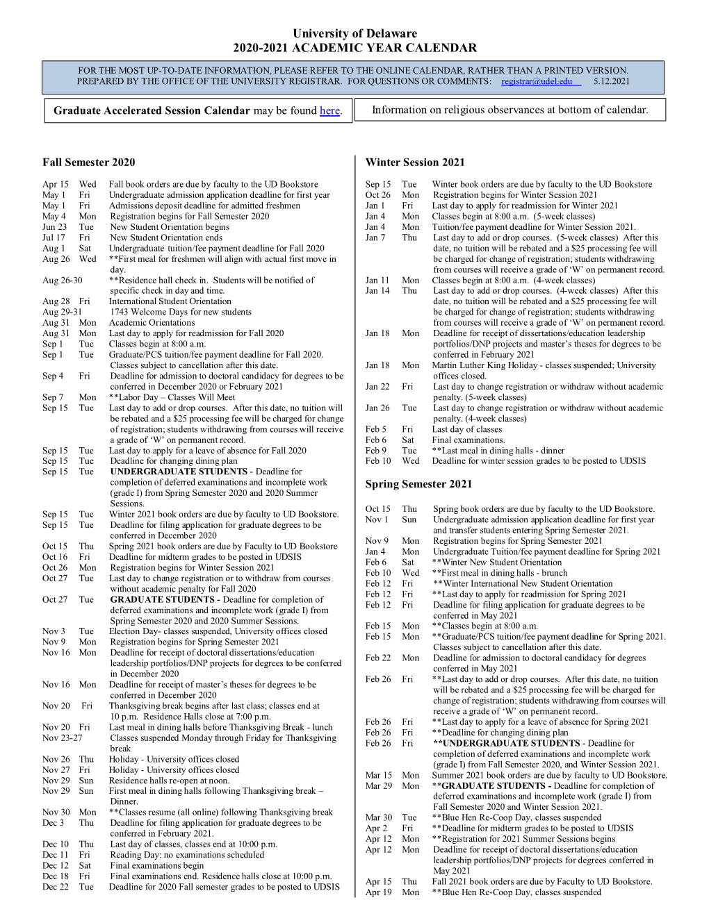 University of Delaware 2020-2021 ACADEMIC YEAR CALENDAR