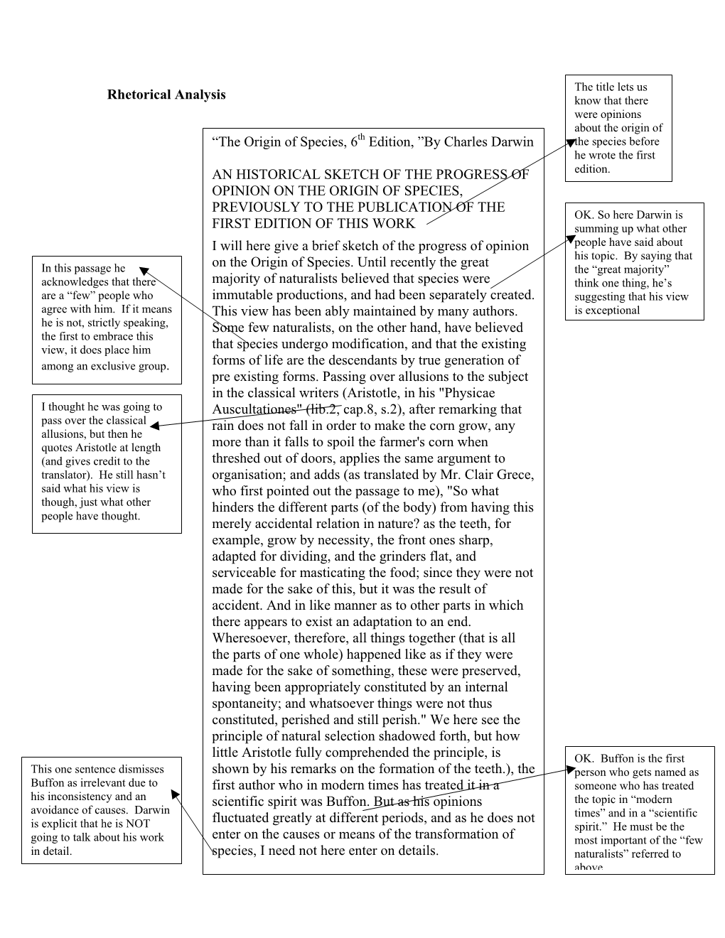 Rhetorical Analysis “The Origin of Species, 6 Edition, ”