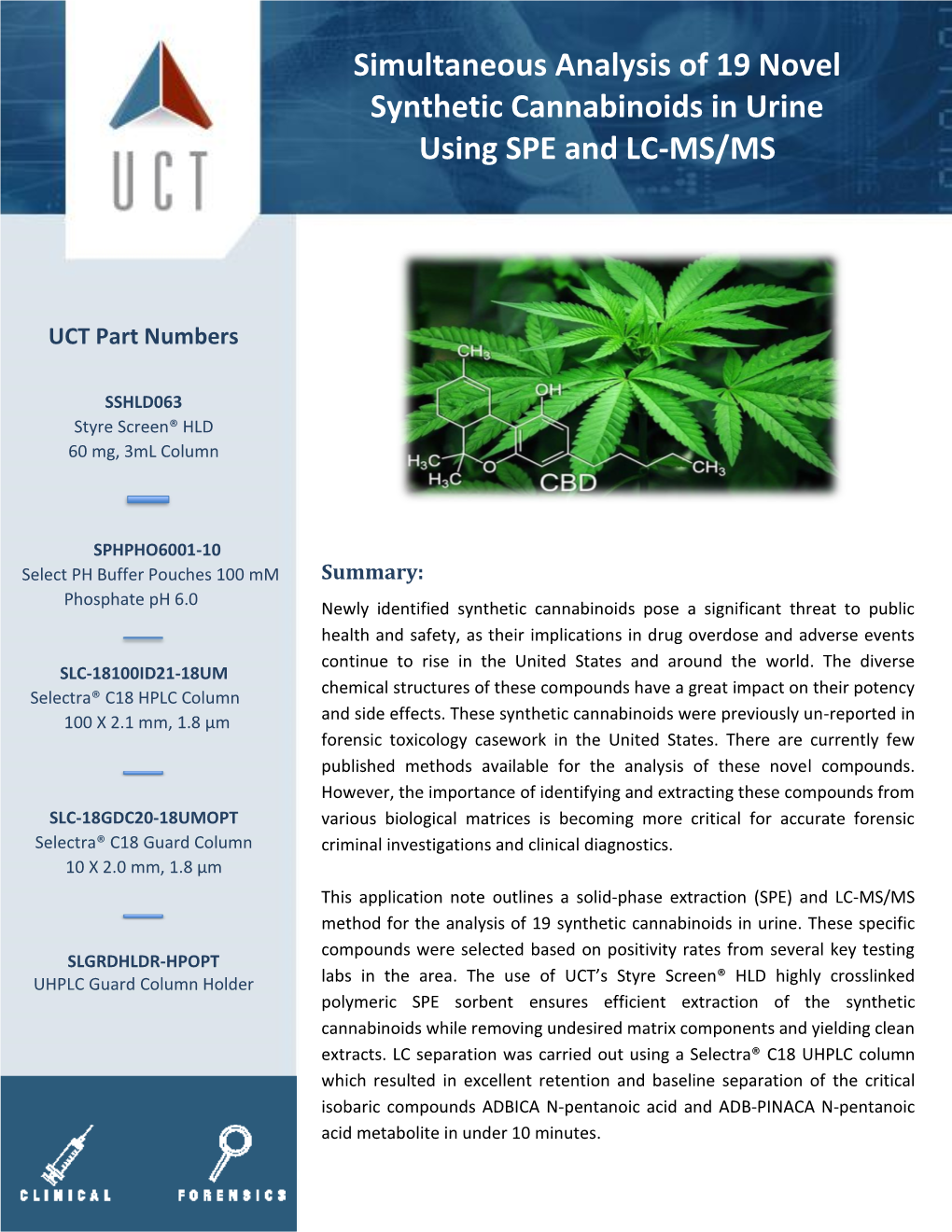 Simultaneous Analysis of 19 Novel Synthetic Cannabinoids in Urine