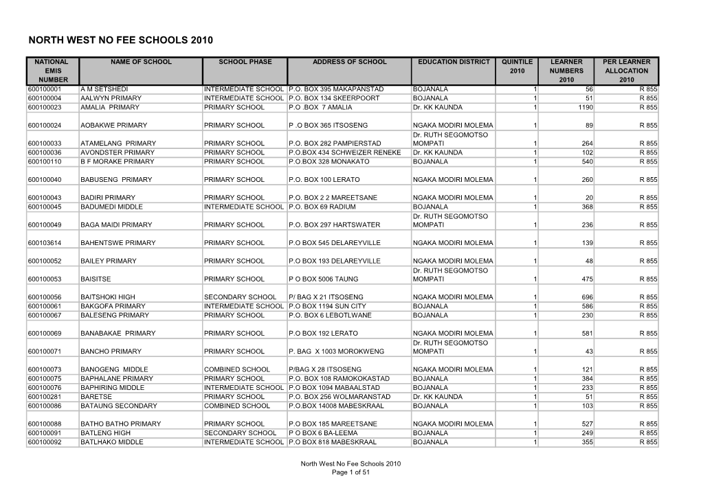 North West No Fee Schools 2010