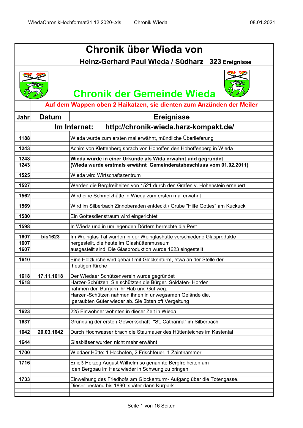 Chronik Über Wieda Von Heinz-Gerhard Paul Wieda / Südharz 323 Ereignisse