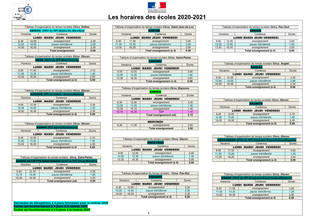 Les Horaires Des Écoles 2020-2021