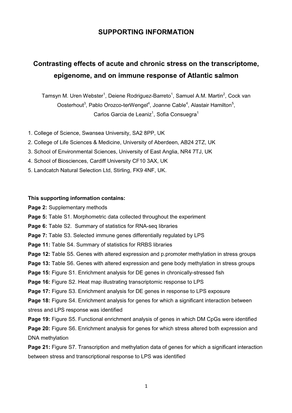 SUPPORTING INFORMATION Contrasting Effects of Acute And