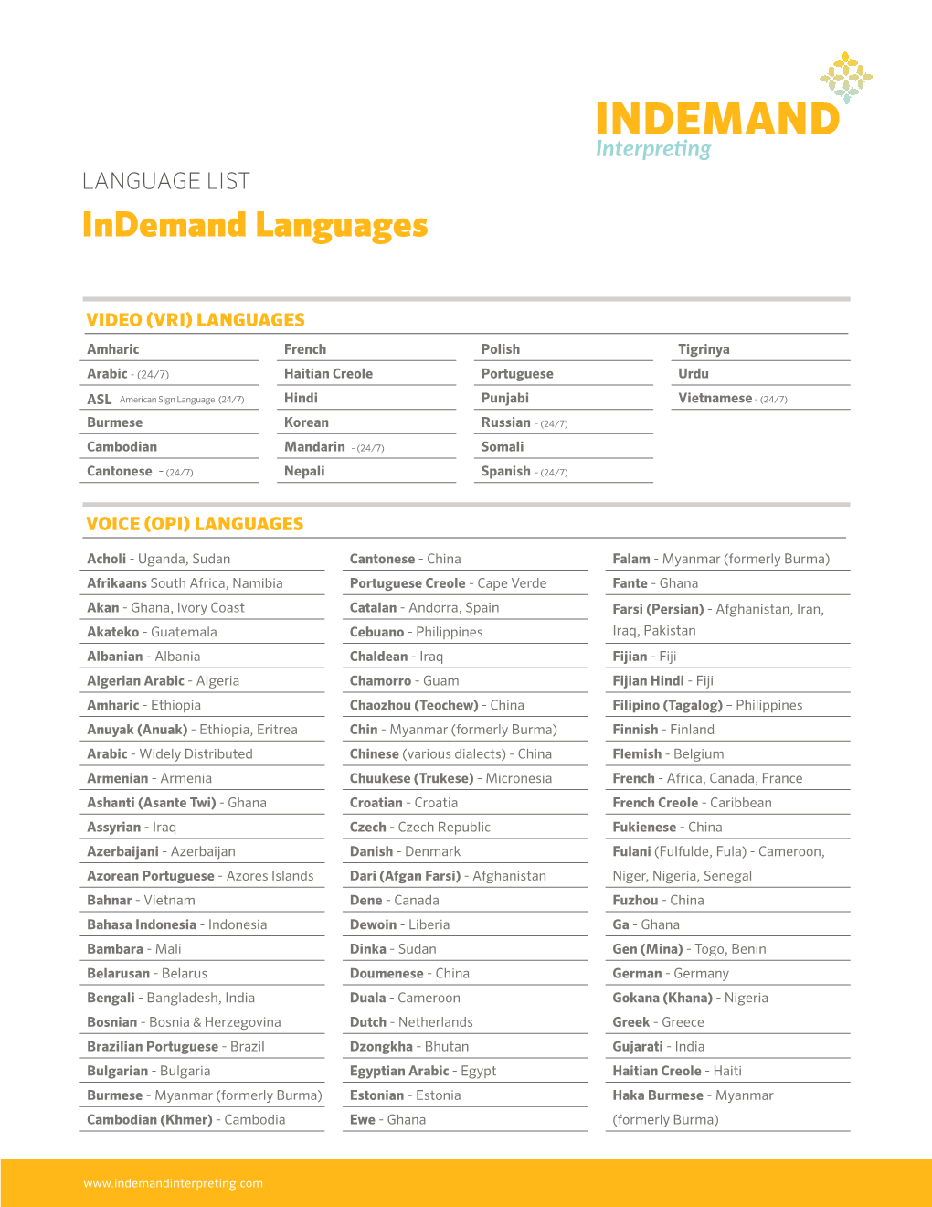 Indemand Languages