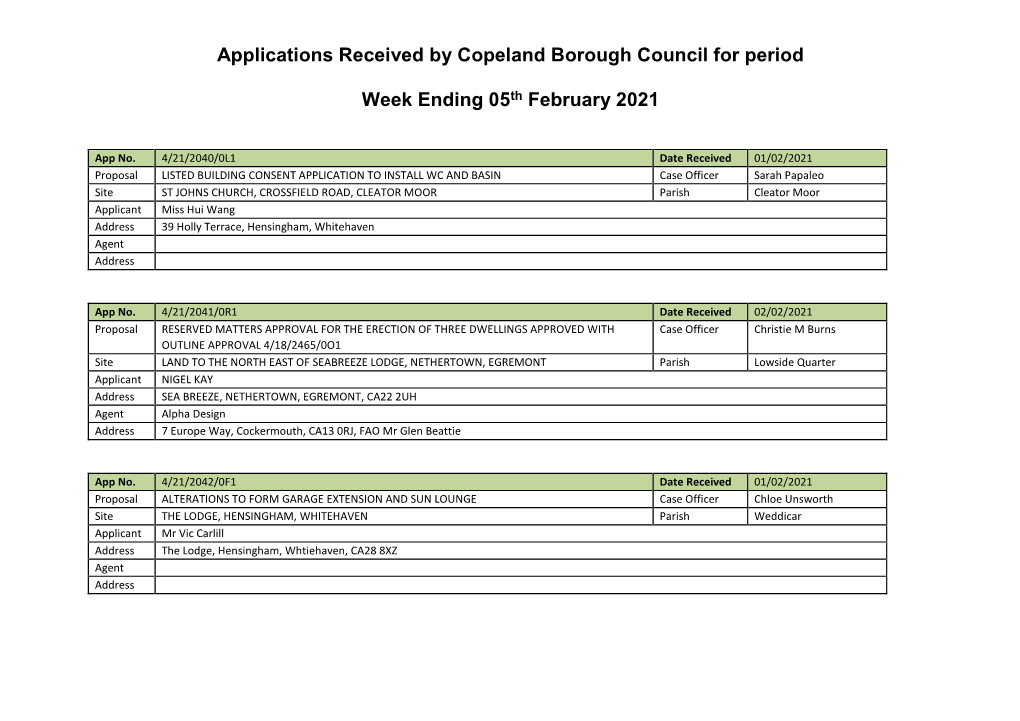 Applications Received by Copeland Borough Council for Period Week