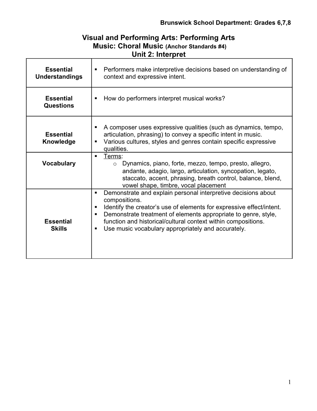 Brunswick School Department: Grades 6,7,8