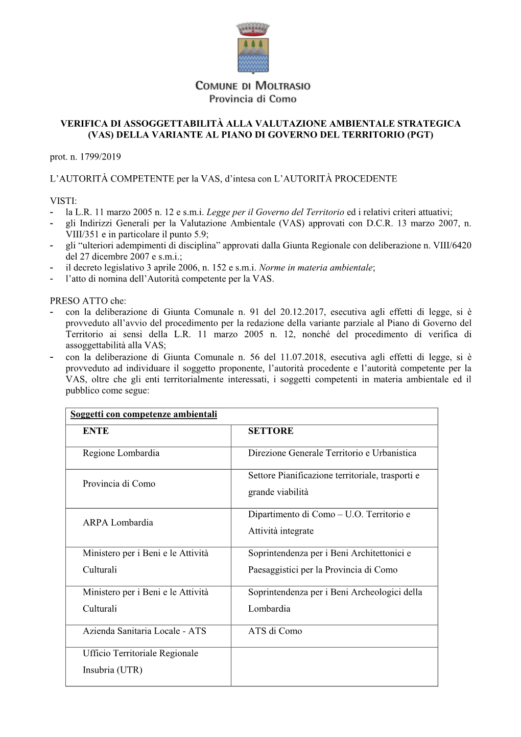 DELLA VARIANTE AL PIANO DI GOVERNO DEL TERRITORIO (PGT) Prot