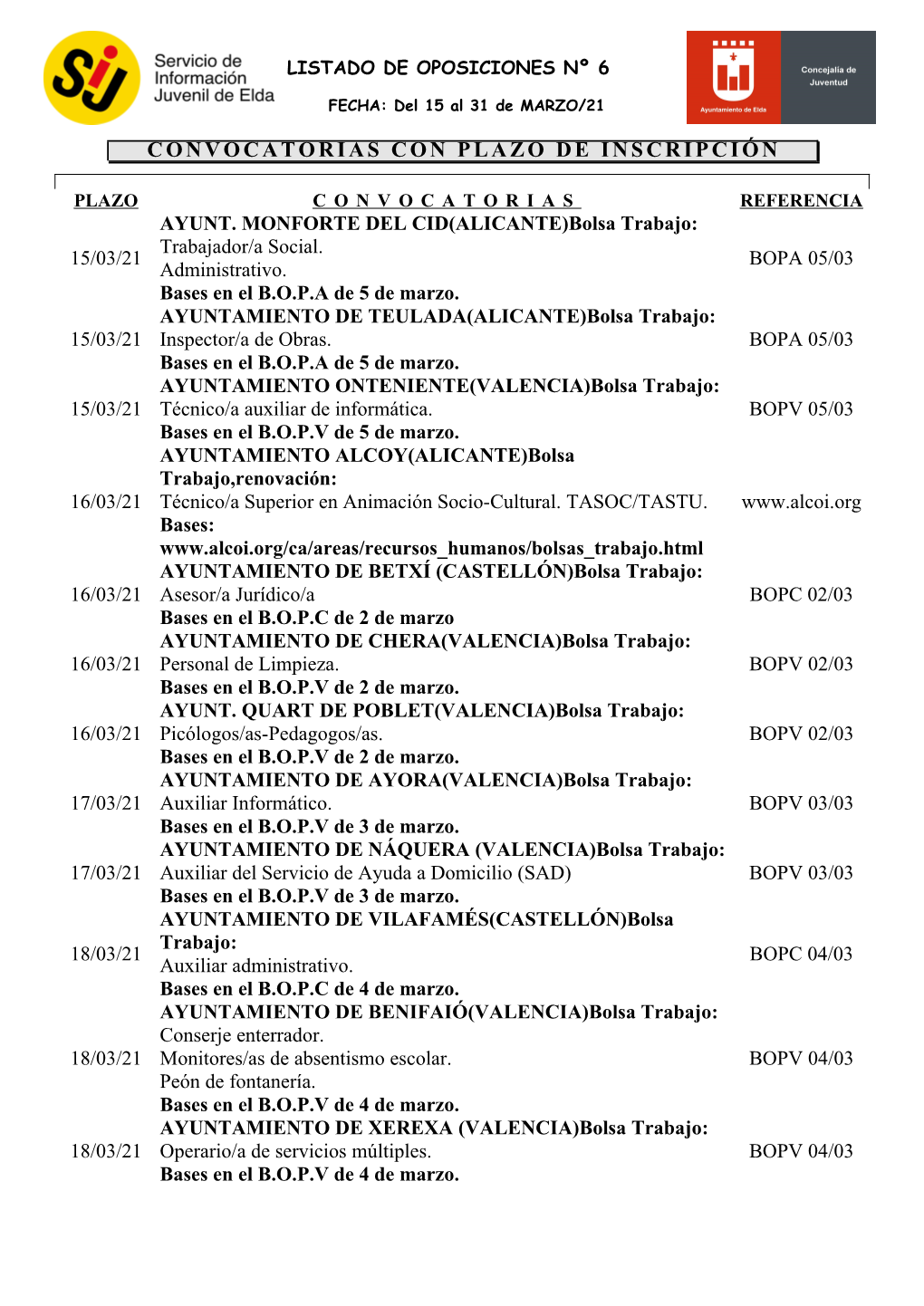 2ª Quincena De Marzo De 2021