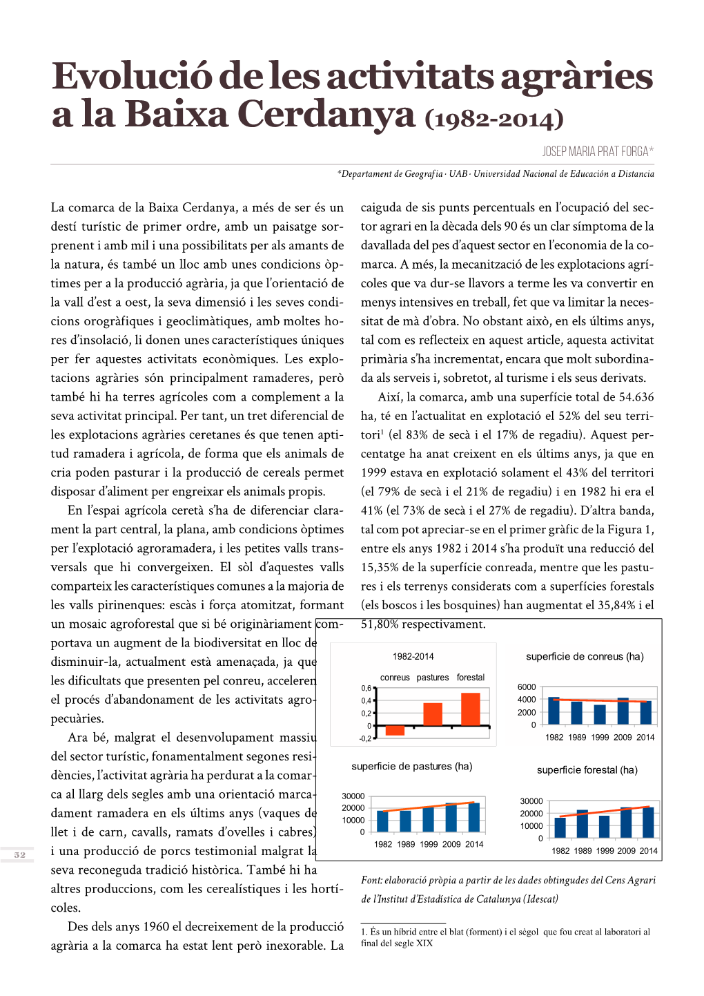 Evolució De Les Activitats Agràries a La Baixa Cerdanya