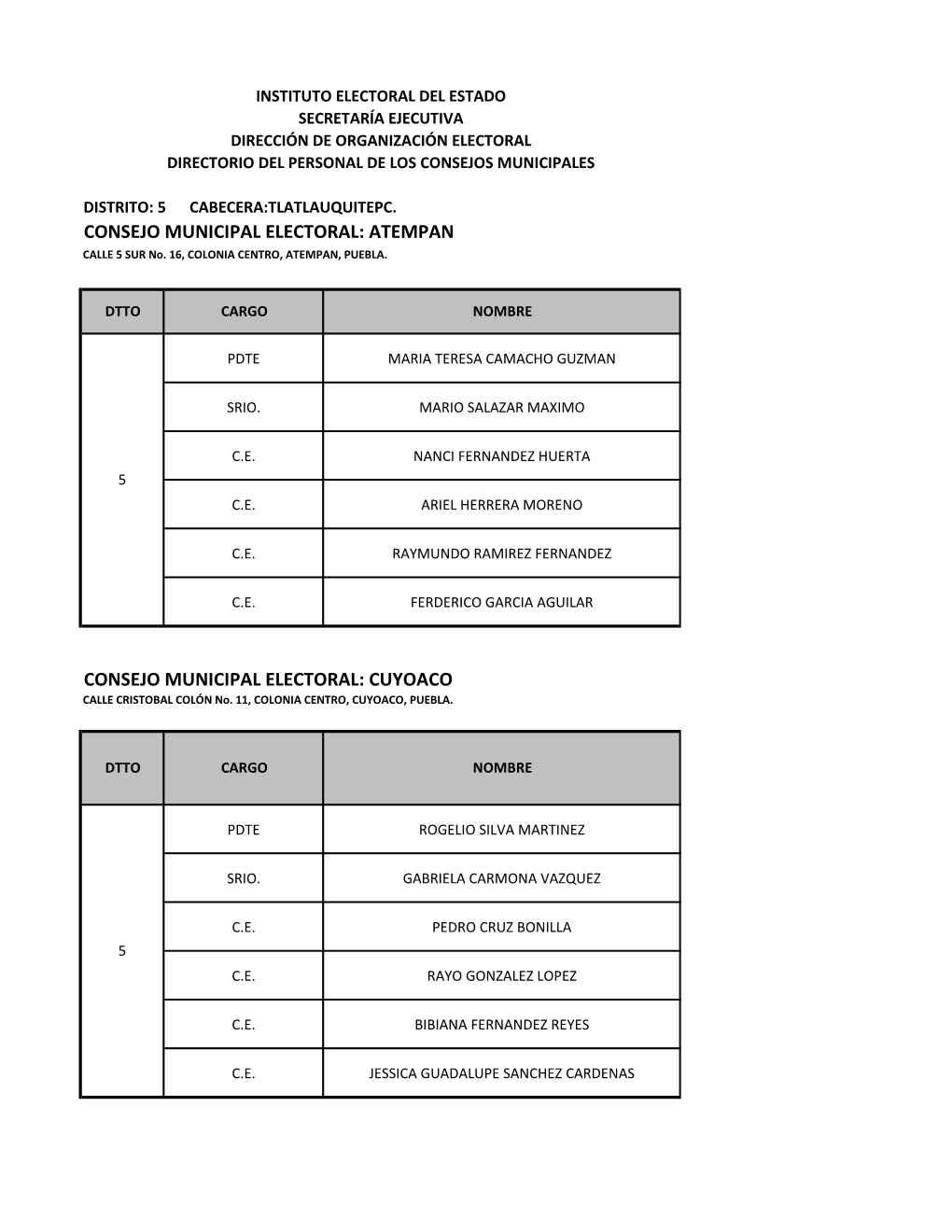 Atempan Consejo Municipal Electoral