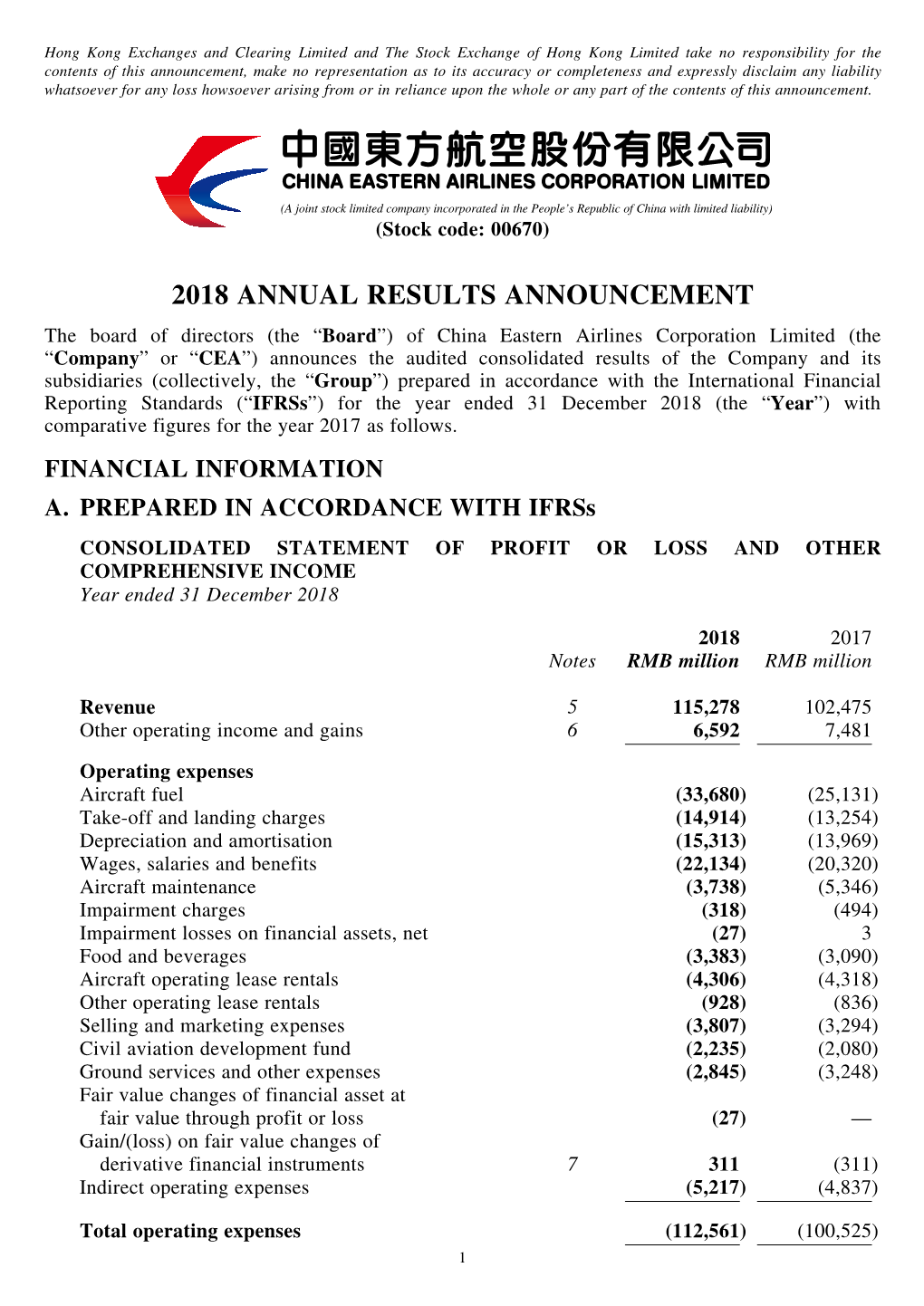 2018 Annual Results Announcement