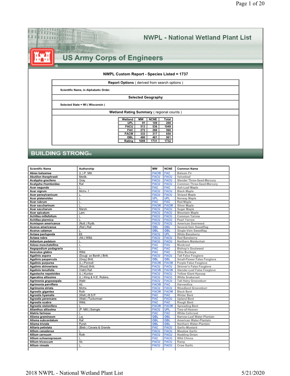 National Wetland Plant List 5/21/2020 Page 2 of 20