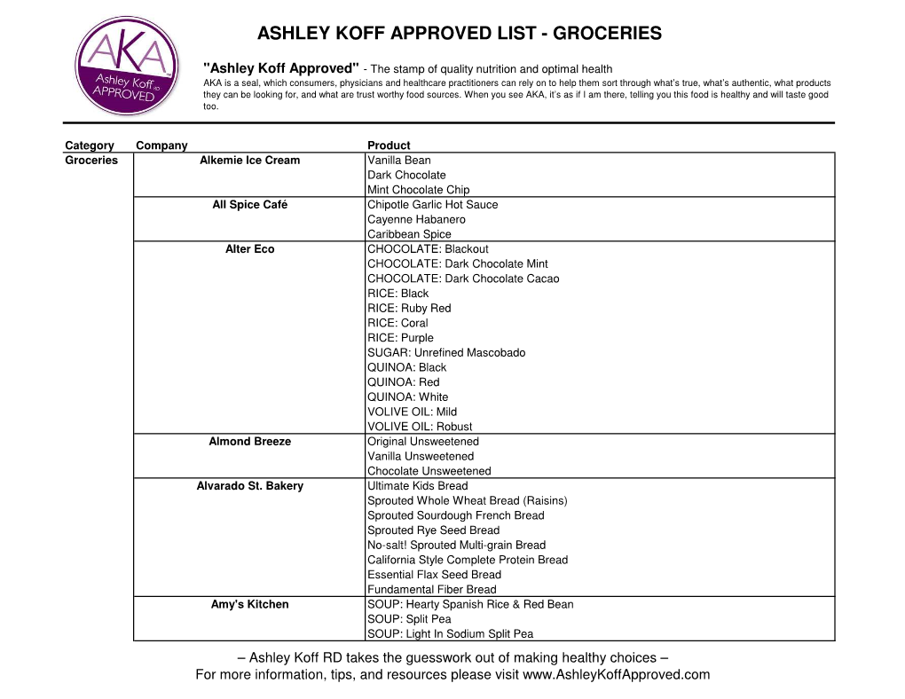 Ashley Koff Approved List - Groceries