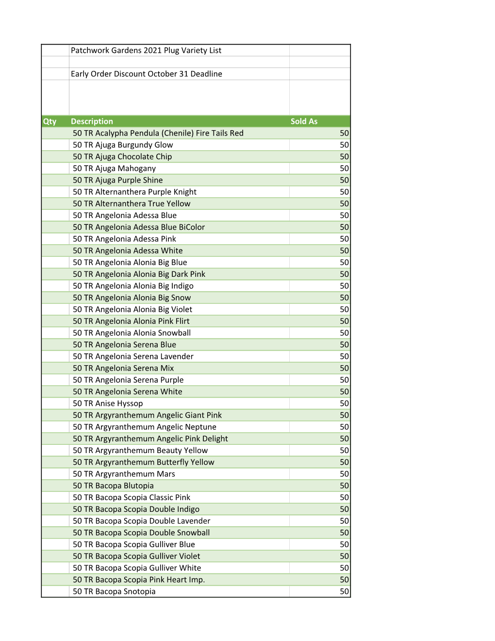 2021 Patchwork Product Sheet.Xlsx