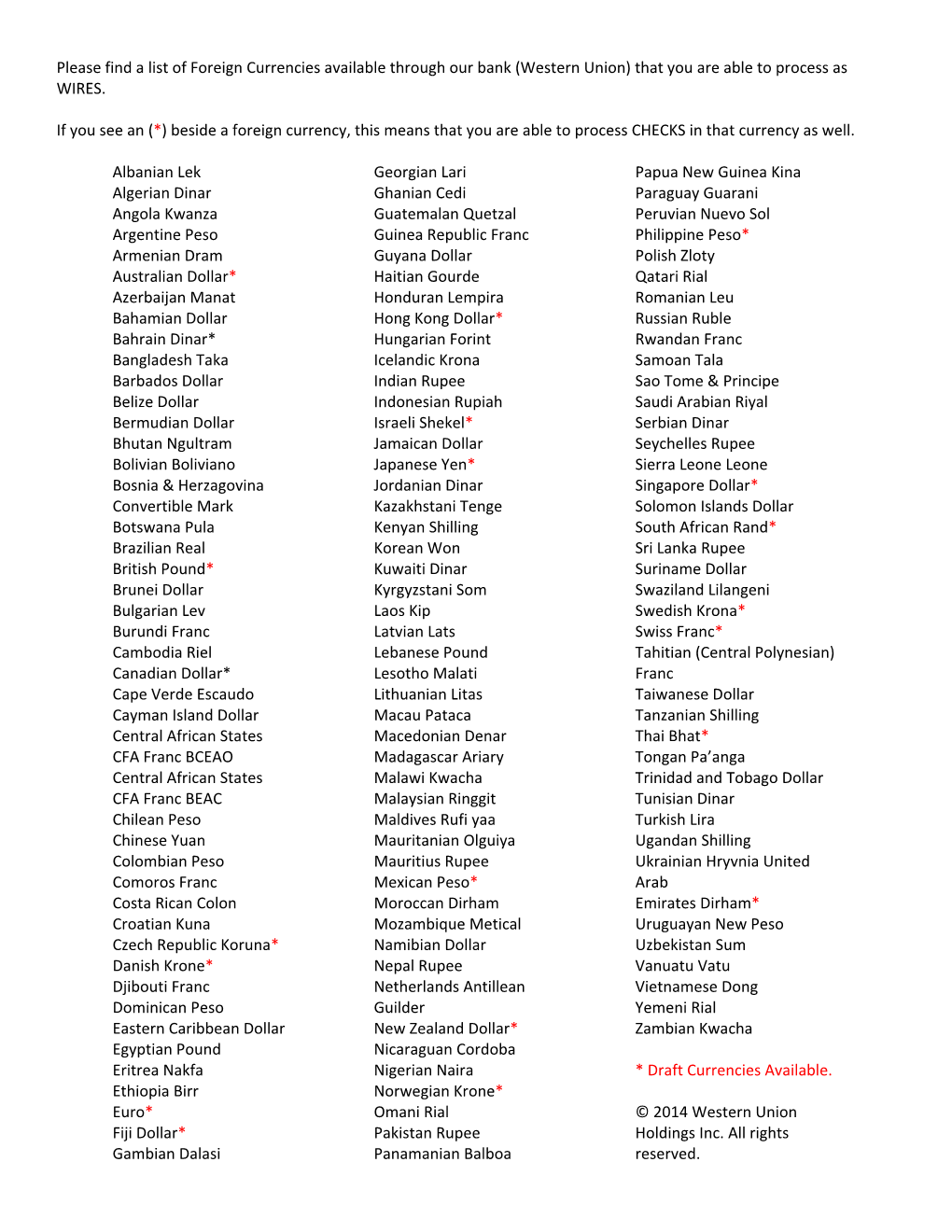 Please Find a List of Foreign Currencies Available Through Our Bank (Western Union) That You Are Able to Process As WIRES