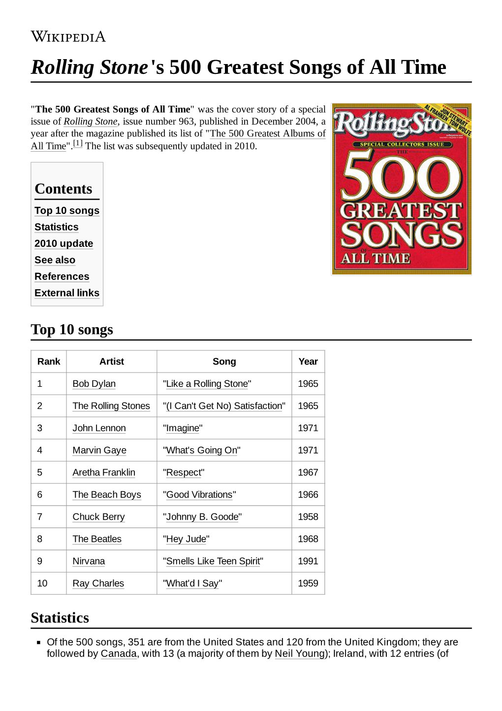 Rolling Stone's 500 Greatest Songs of All Time