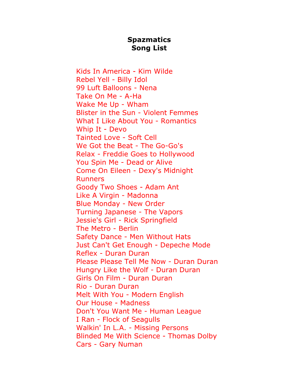 Spazmatics Song List Kids in America