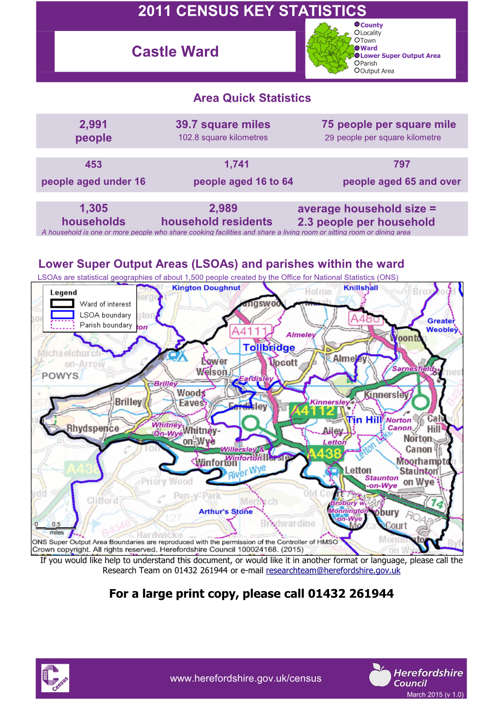 Castle Ward Profile