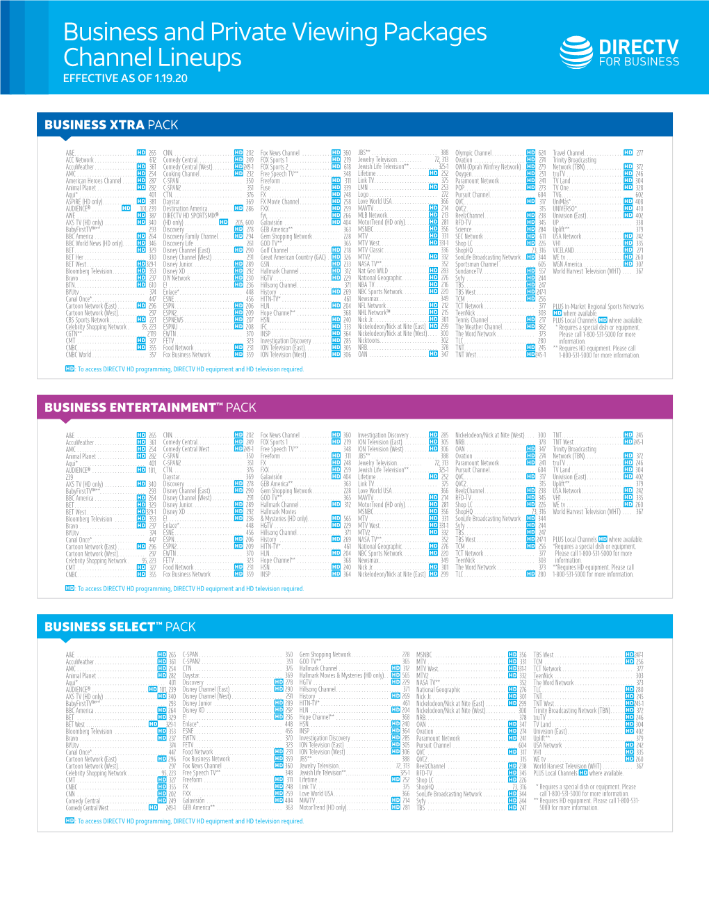Business and Private Viewing Packages Channel Lineups EFFECTIVE AS of 1.19.20