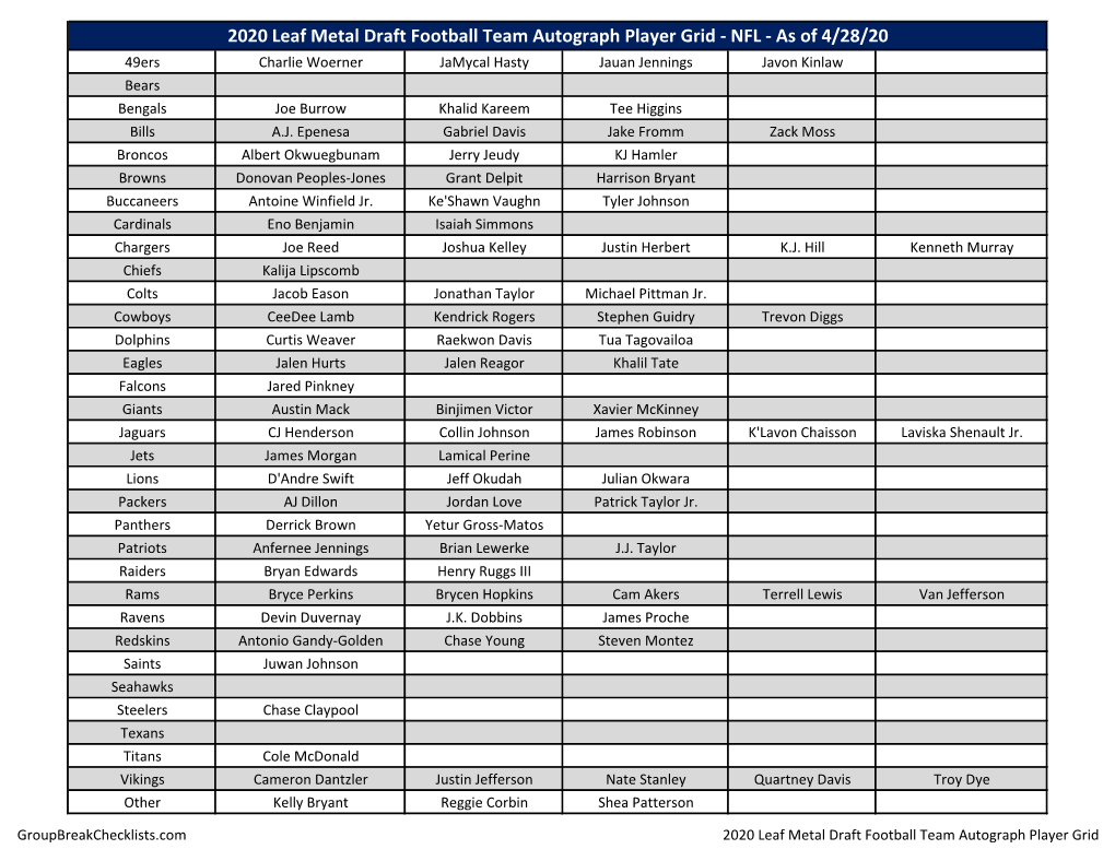 2020 Leaf Metal Draft Football NFL Checklist