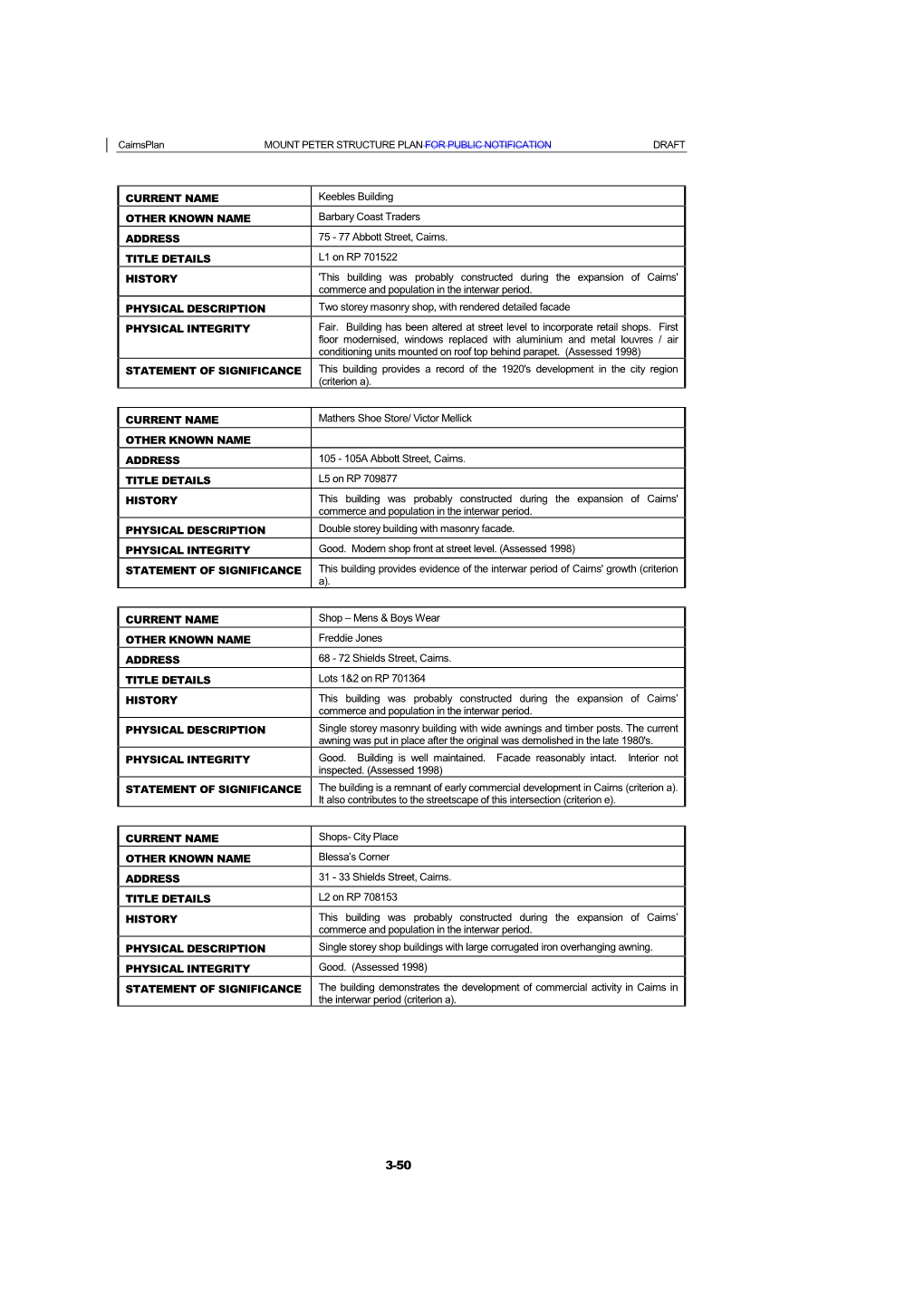 Table of Contents