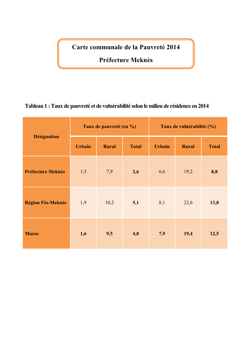 Carte Communale De La Pauvreté 2014 Préfecture Meknès