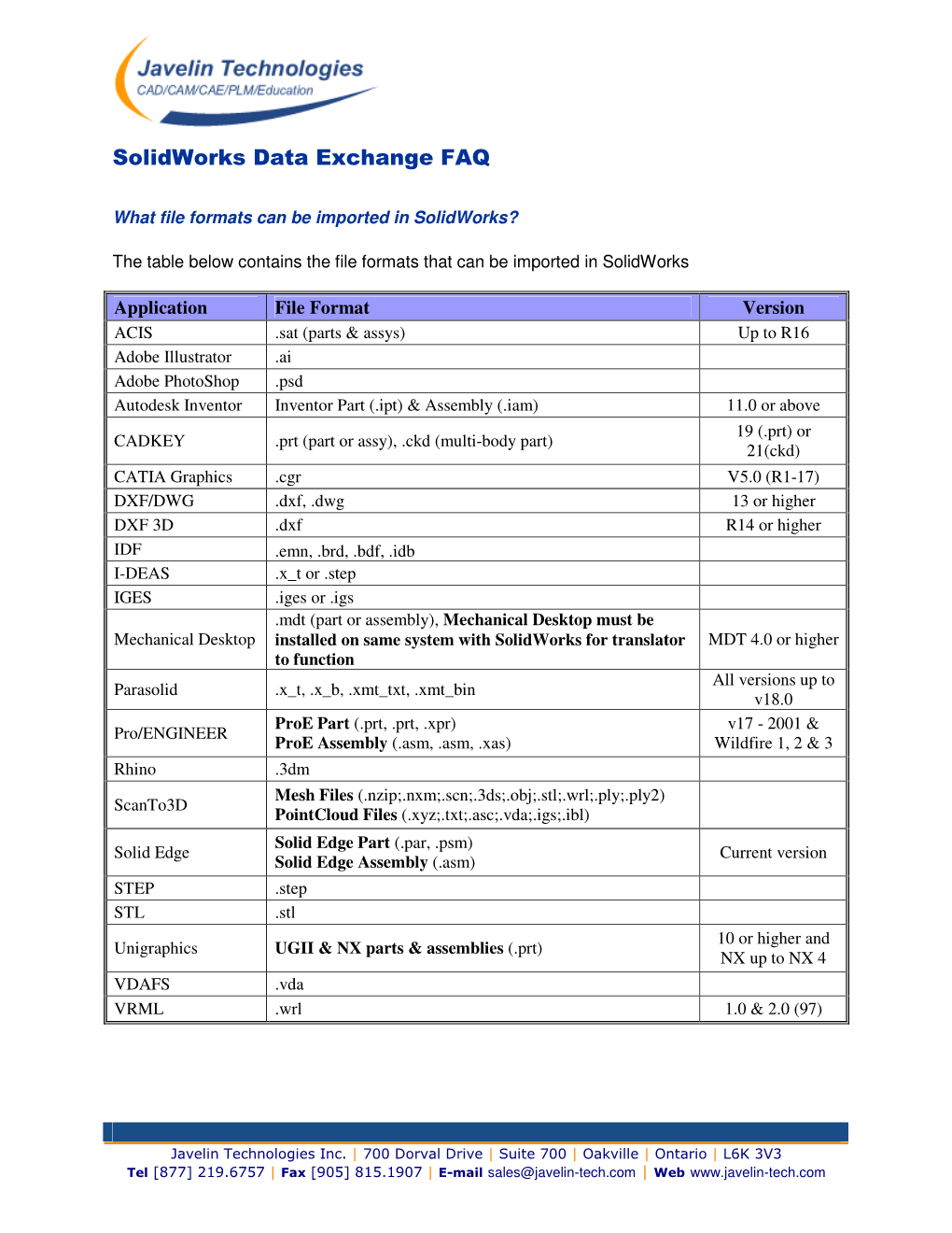 Solidworks Data Exchange FAQ