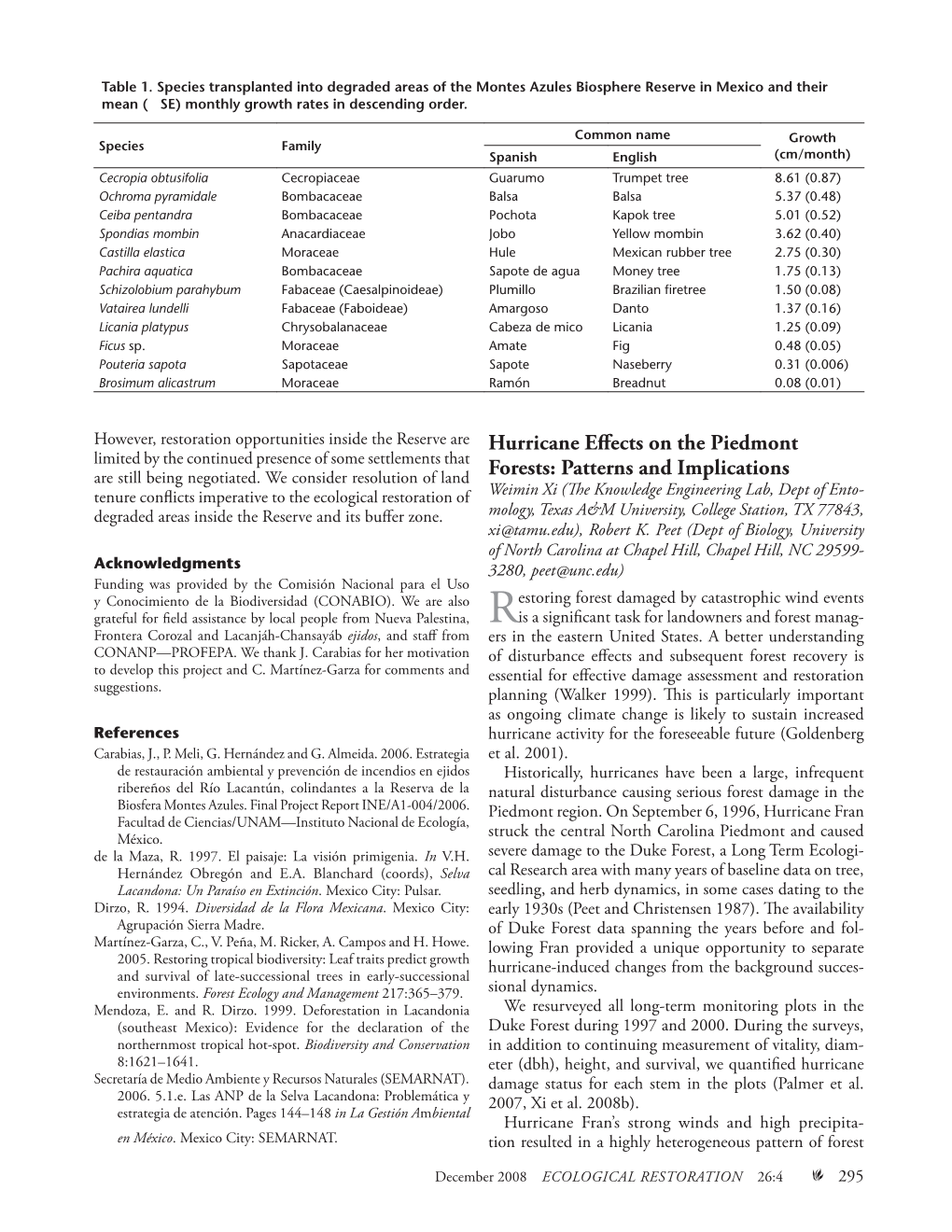 Hurricane Effects on the Piedmont Forests: Patterns and Implications