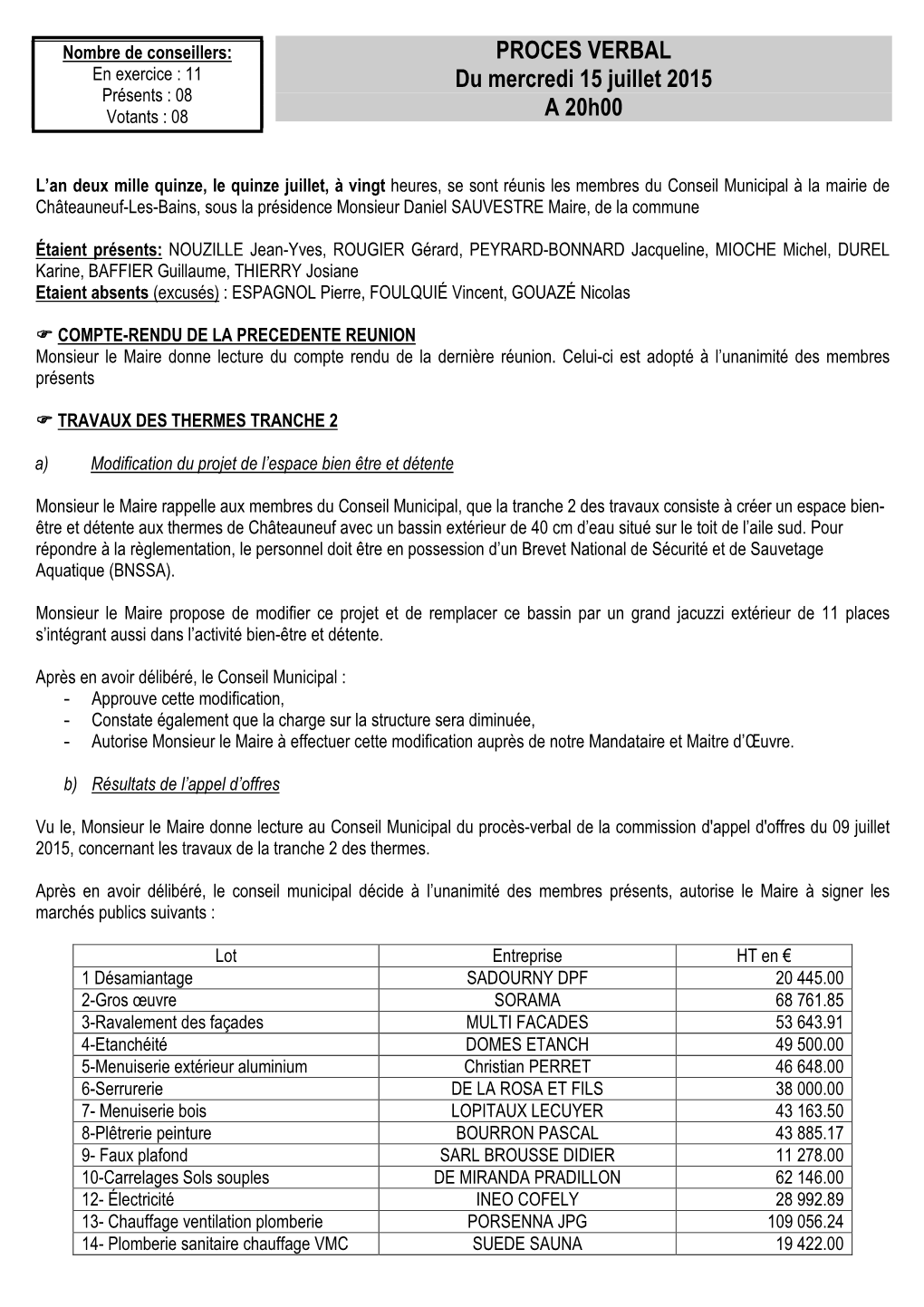 Juillet 2015 Présents : 08 Votants : 08 a 20H00