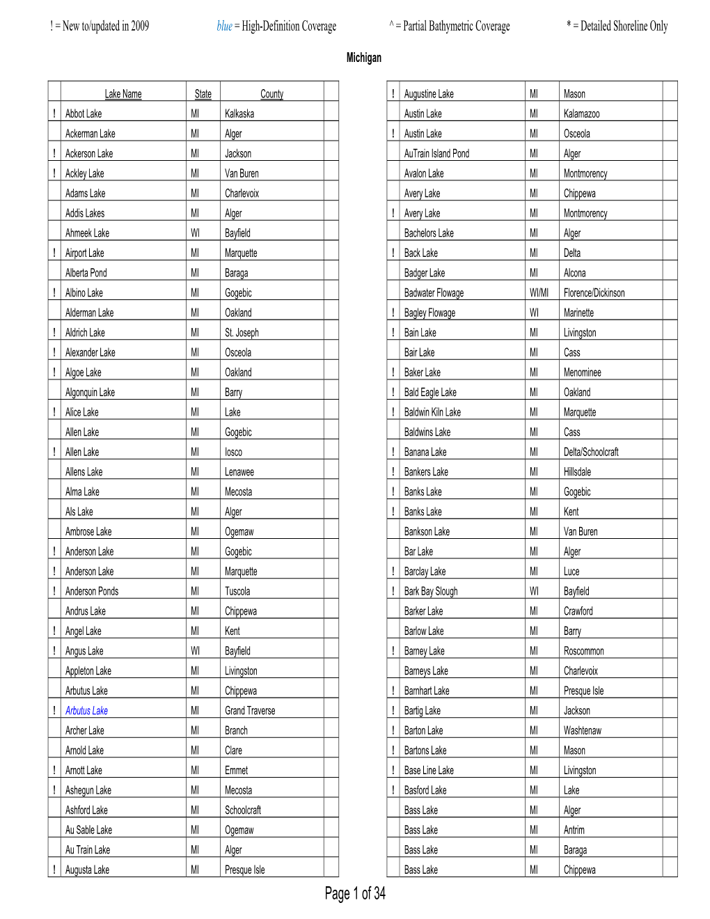 Page 1 of 34 ! = New To/Updated in 2009 Italic = Lakemaster Coverage ^ = Partial Bathymetric Coverage * = Detailed Shoreline Only