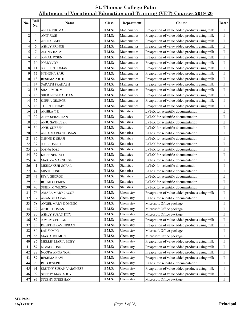 St. Thomas College Palai Allotment of Vocational Education and Training (VET) Courses 2019-20 Roll No