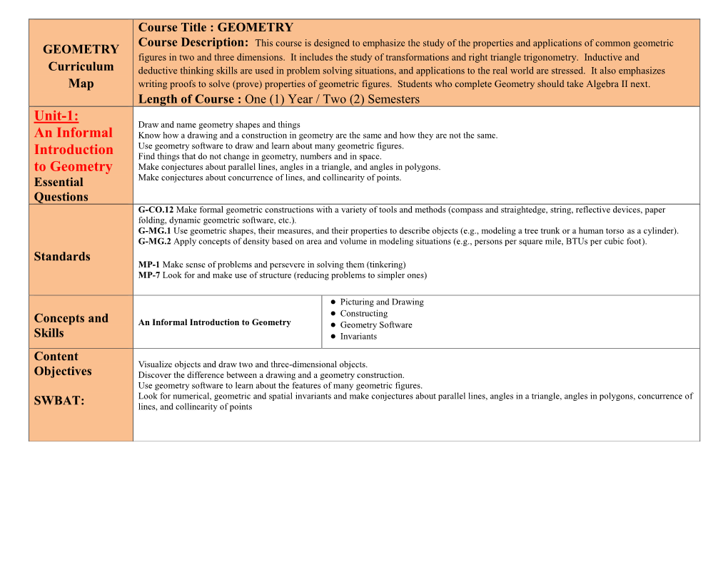 Unit-1: an Informal Introduction to Geometry