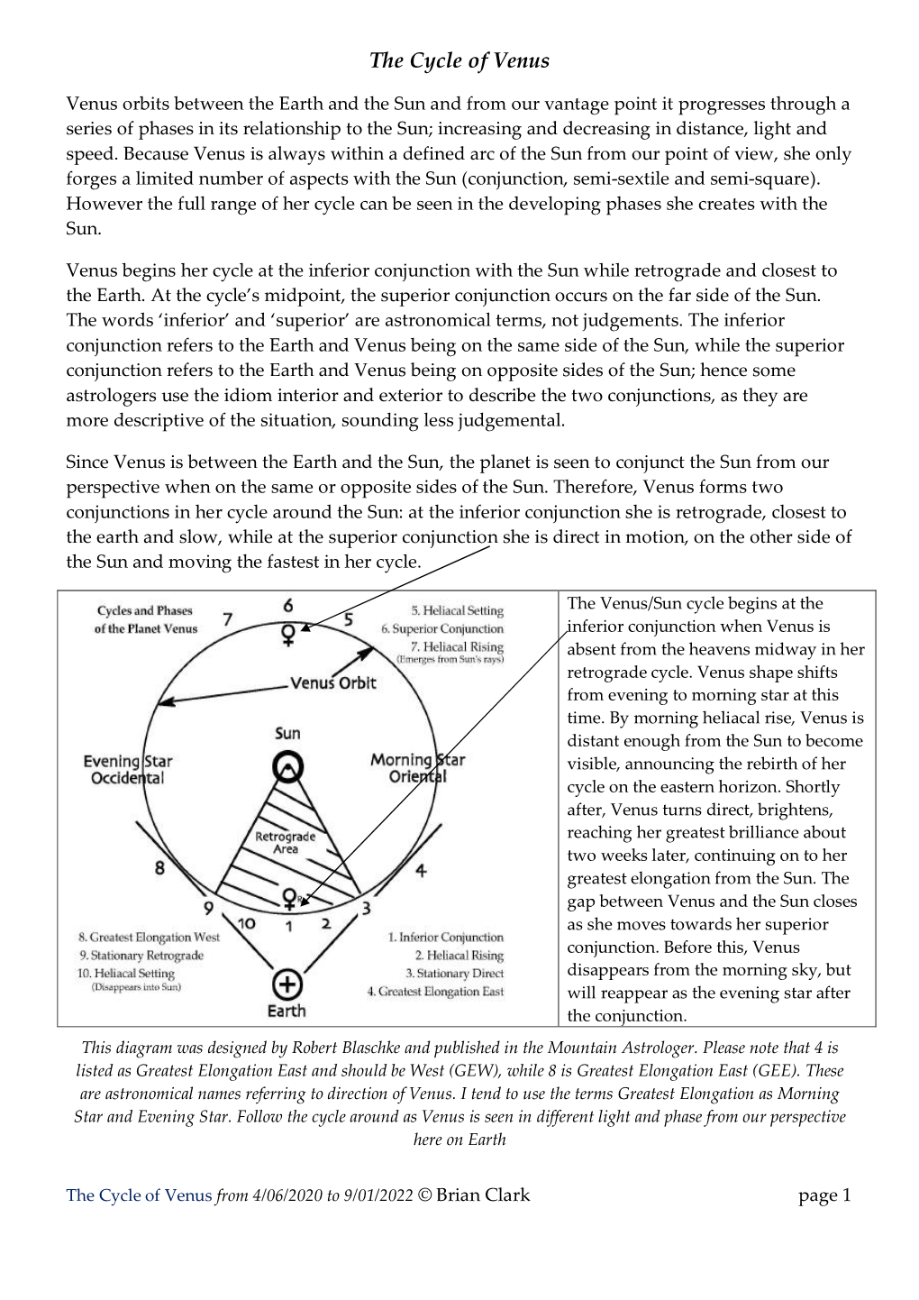 Notes on the Venus/Sun Cycle