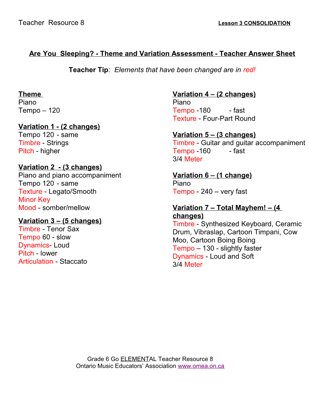 Teacher Resource 8 Lesson 3 CONSOLIDATION