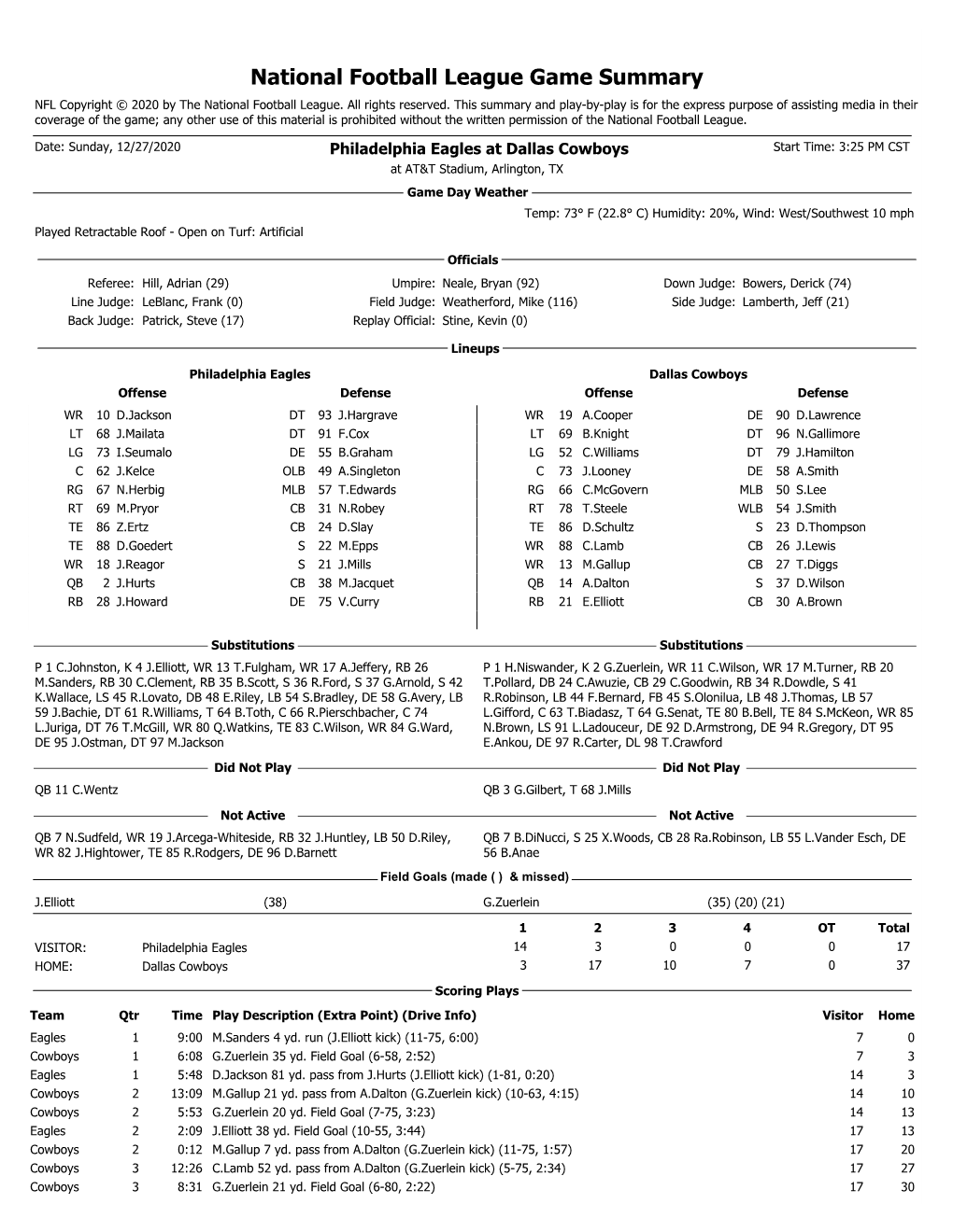 Gamebook (PDF)