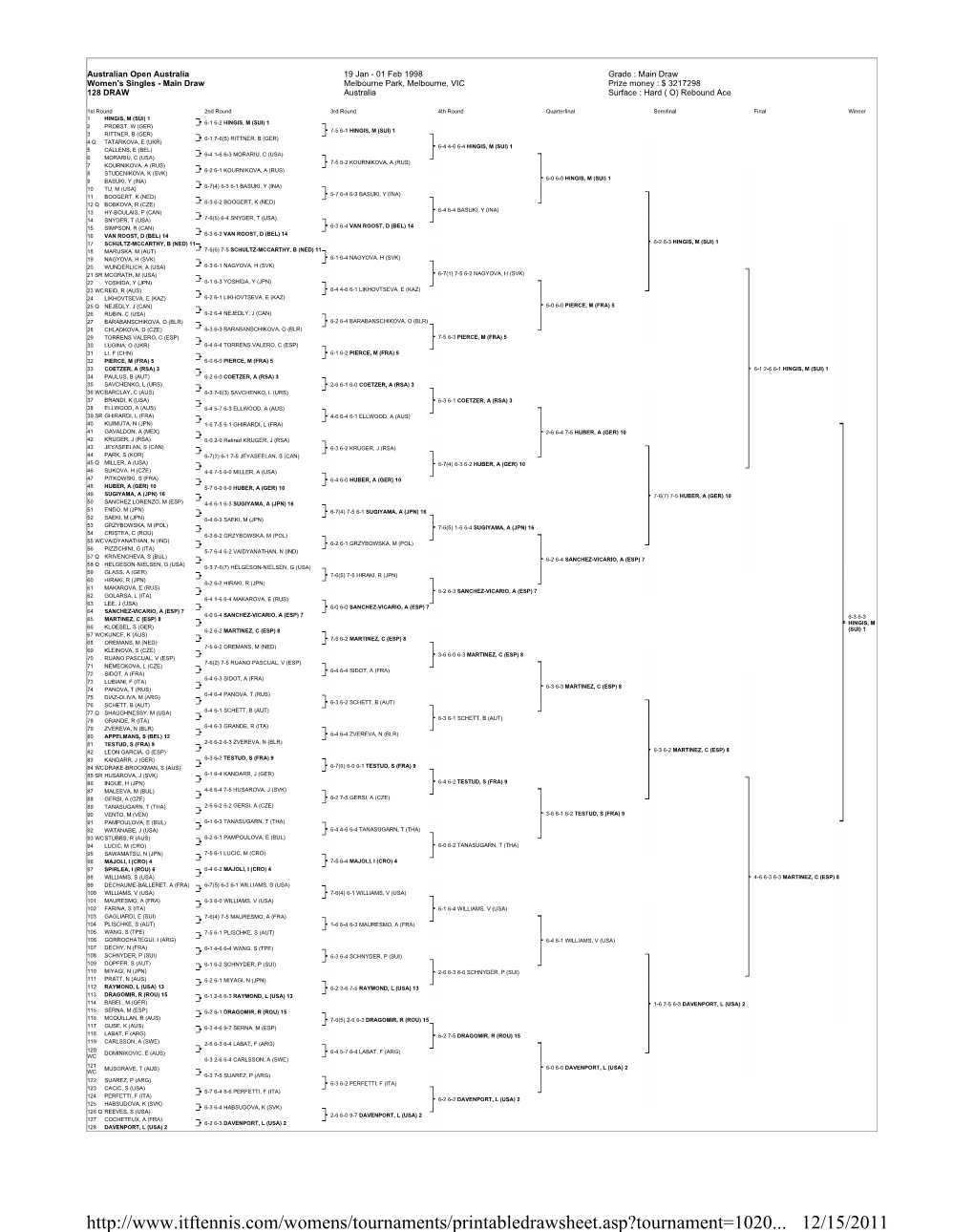 Page 1 of 2 Printable Drawsheet 12/15/2011