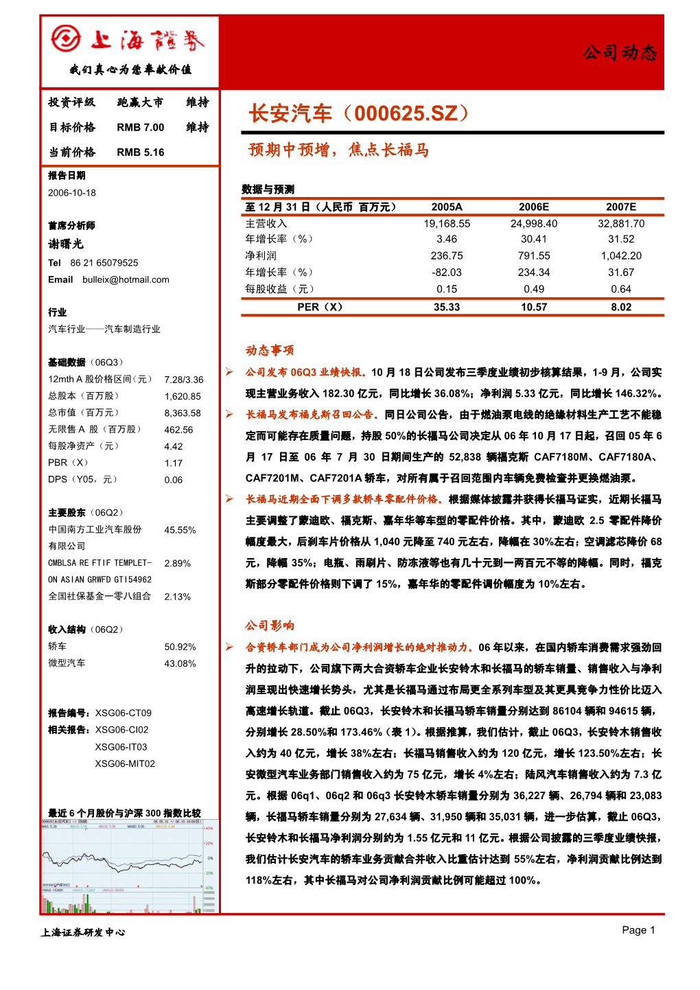 长安汽车（000625.Sz） 目标价格 Rmb 7.00 维持