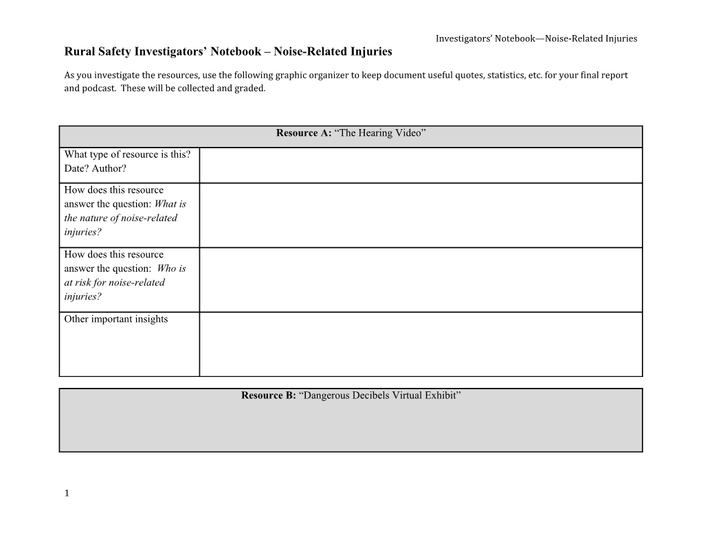 Rural Safety Investigators Notebook Noise-Related Injuries