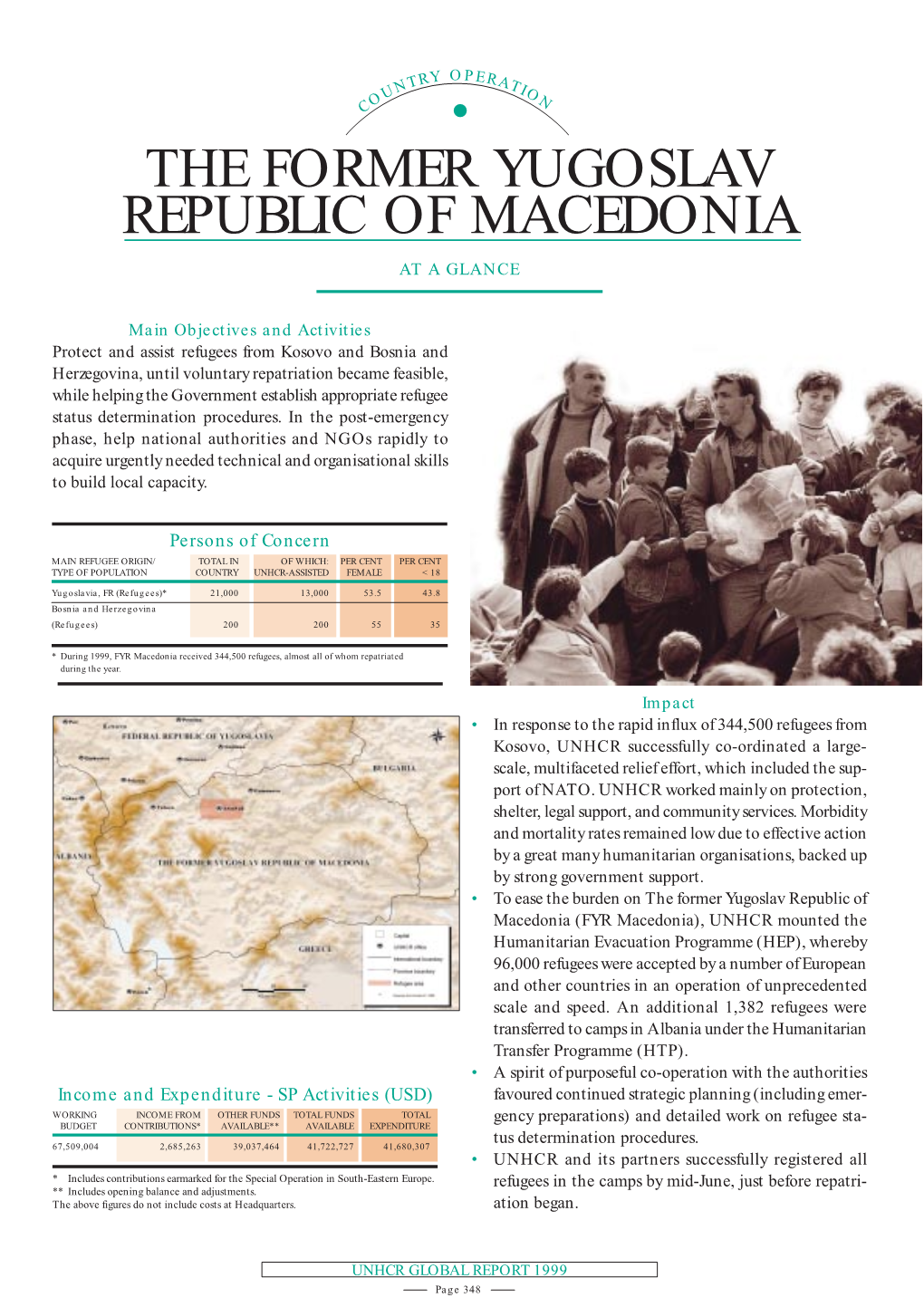 The Former Yugoslav Republic of Macedonia at a Glance