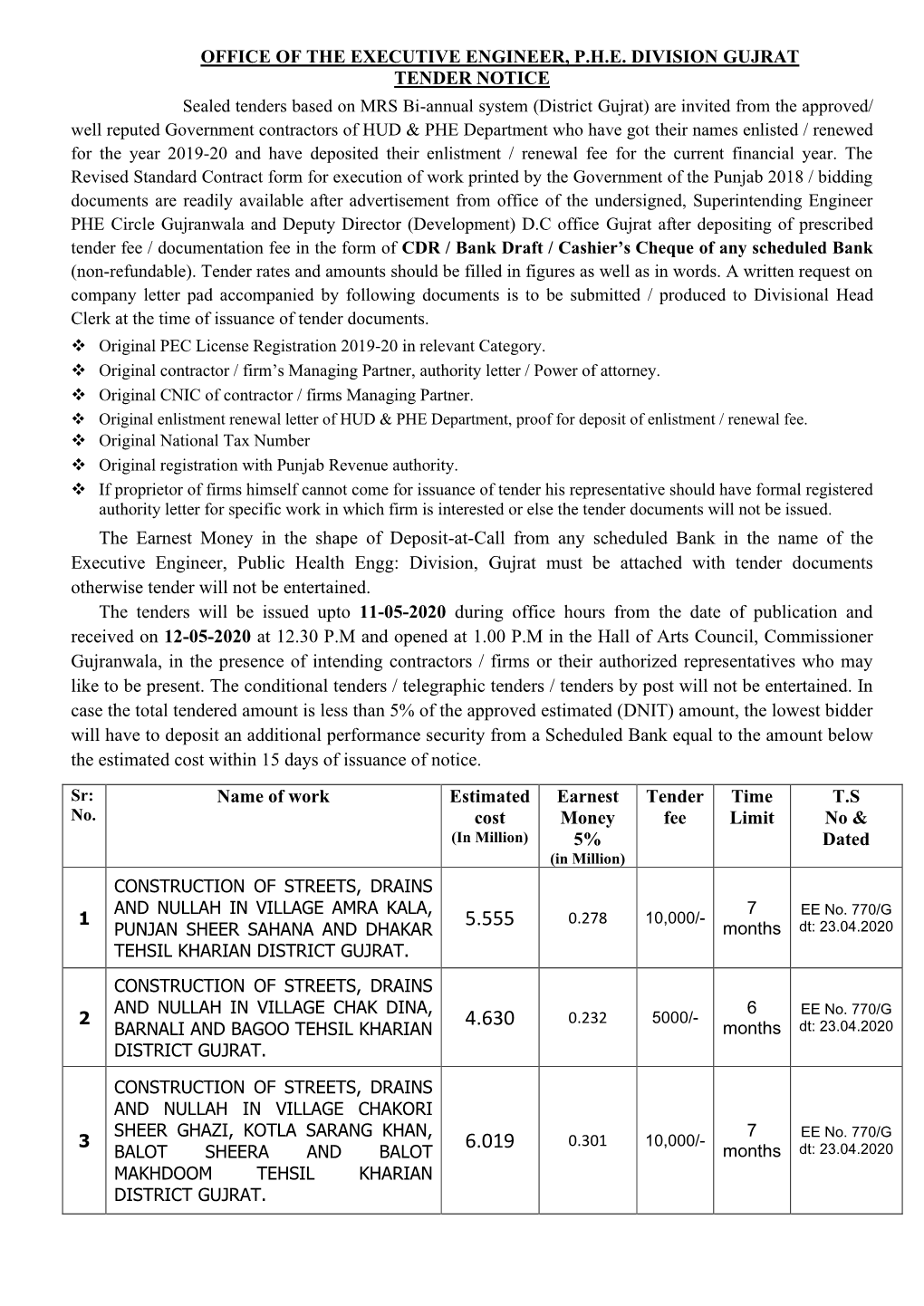 Office of the Executive Engineer, P.H.E. Division Gujrat Tender Notice